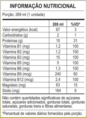 Bebida Proteica sabor Abacaxi com Coco 269ml Kit:24