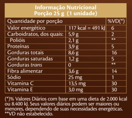 Doce de Beijinho Zero Açucar - 12 unidades de 25 gr