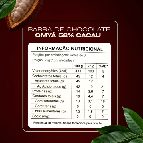 Duo Omyá 2 Barras 70% e 58% Cacau