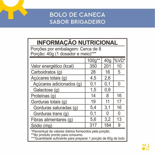 Bolo de Caneca Brigadeiro