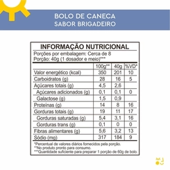 Bolo de Caneca Brigadeiro