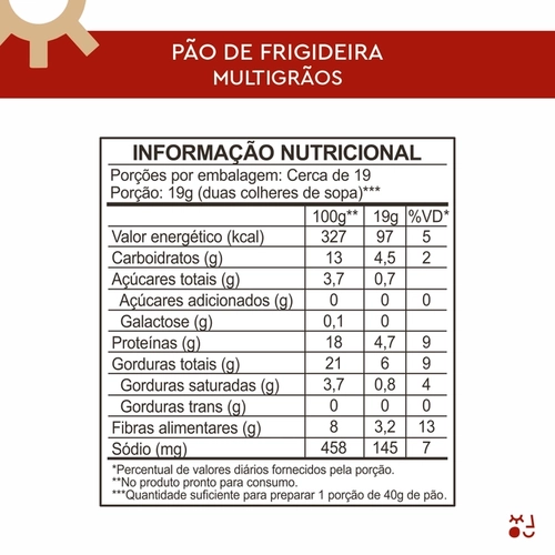 Pão de Frigideira Multigrãos